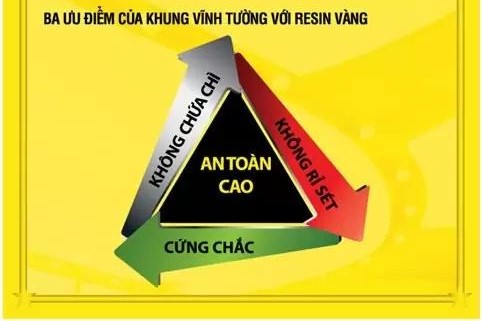 Chương trình khuyến mãi DURAflex và khung trần nổi: Thỏa sức mua sắm cùng DURA