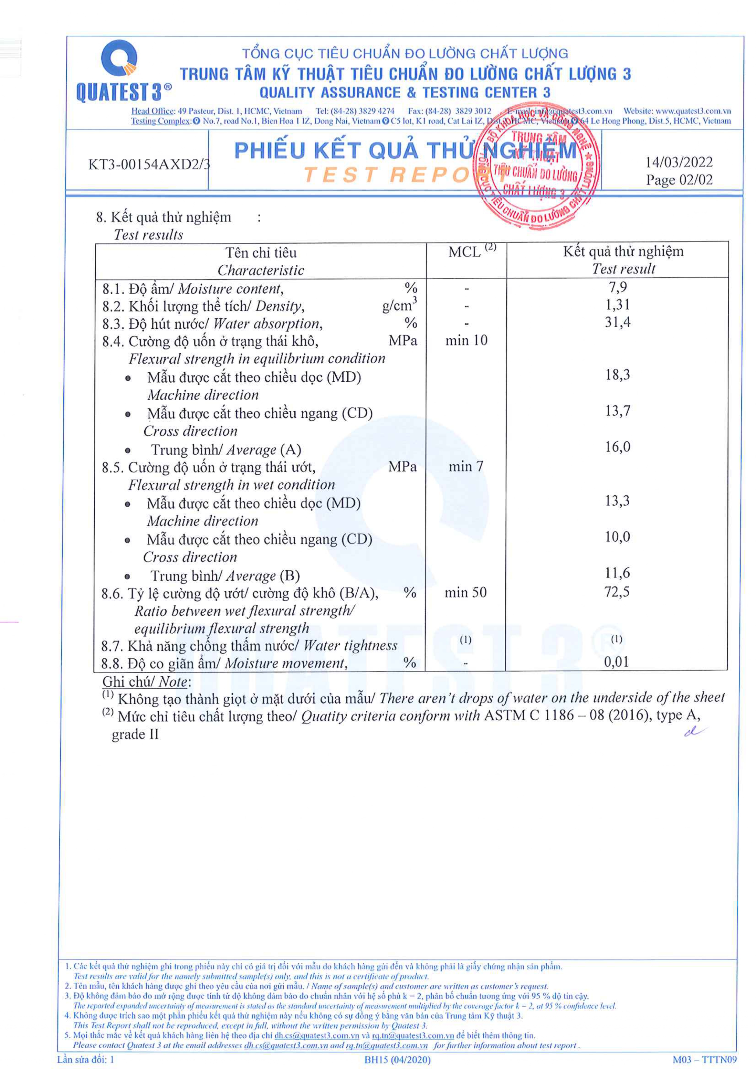 Test cơ lý theo ASTM 1185 (loại tấm 9mm)