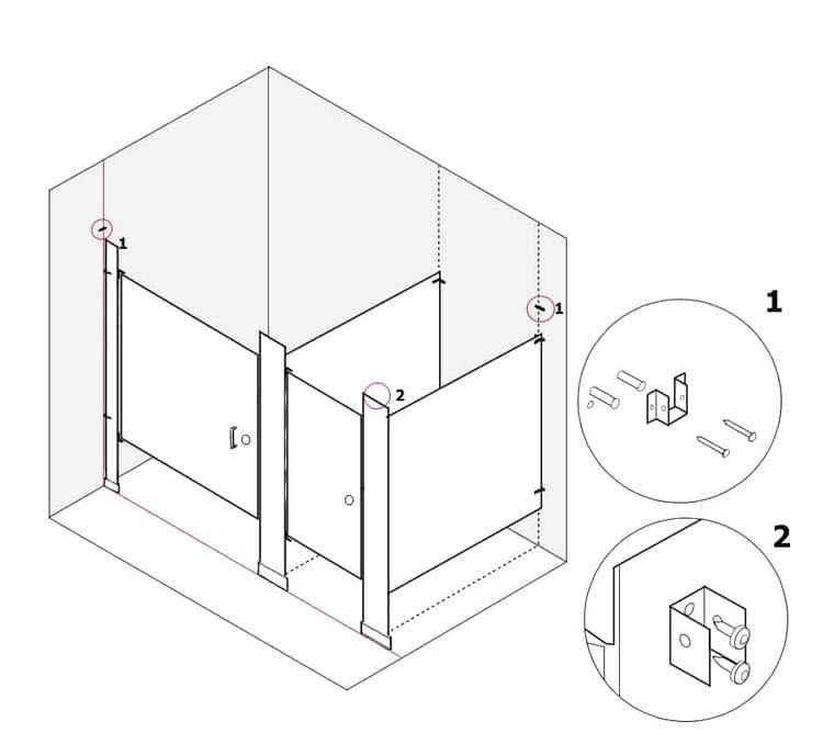 Quy trình thi công vách ngăn nhà vệ sinh đúng kỹ thuật